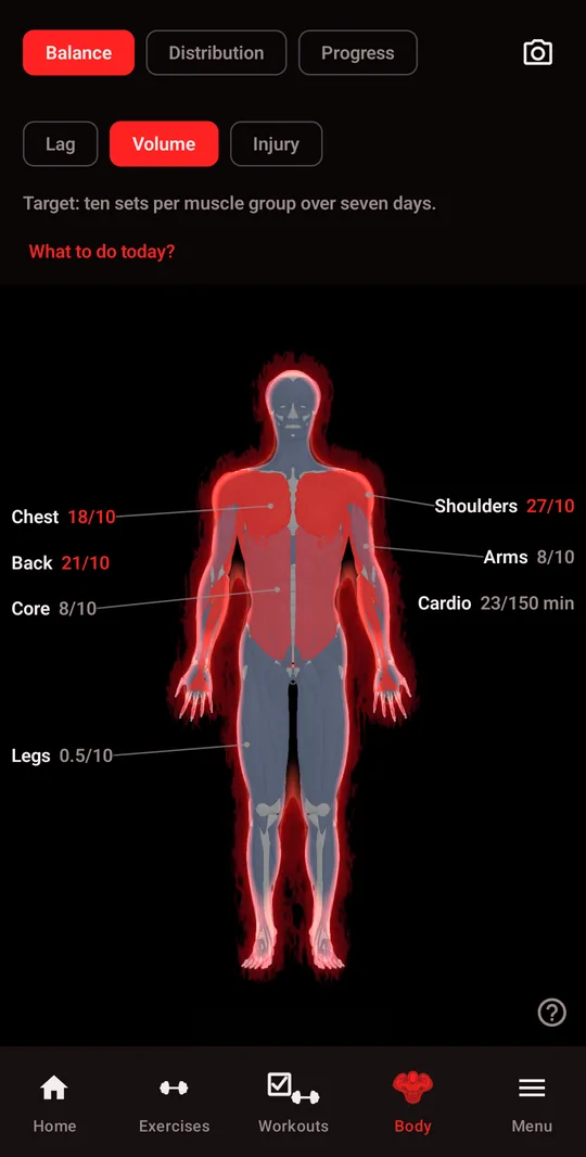 3D body, Balance view: weekly sets per muscle group against a target of ten