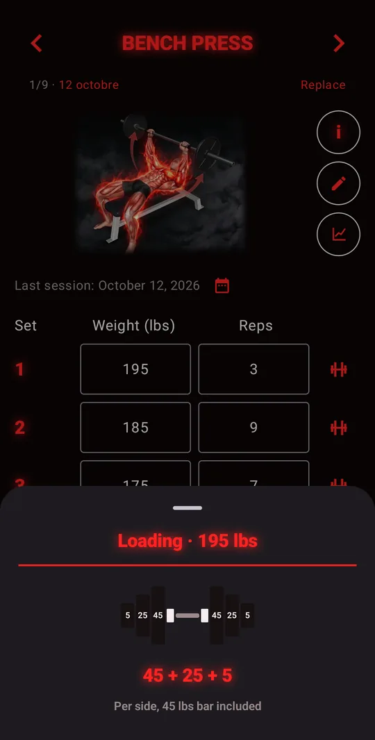 Plate calculator: 195 lbs is 45 + 25 + 5 on each side of a 45 lb bar