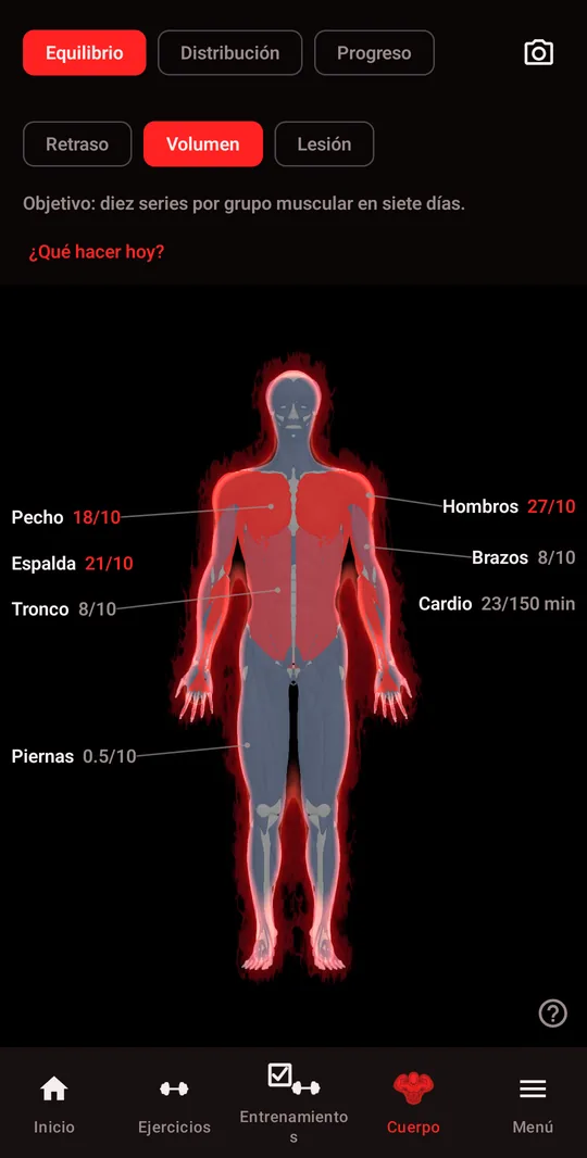 Cuerpo 3D, vista Equilibrio: series de la semana por grupo muscular frente a un objetivo de diez