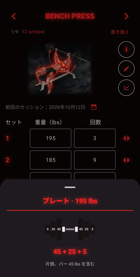 プレート計算機：195 lbs、つまり片側 45 + 25 + 5、バー 45 lbs を含む