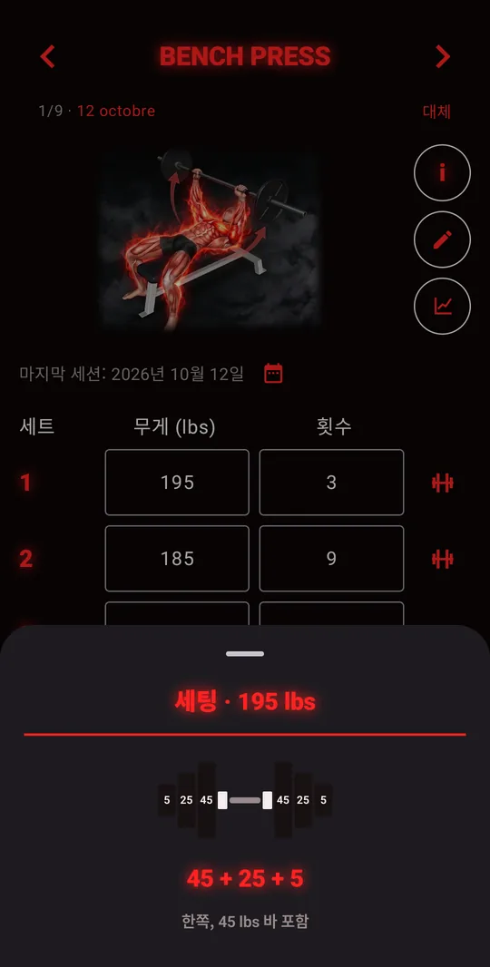원판 계산기: 195 lbs, 즉 한쪽에 45 + 25 + 5, 45 lbs 바 포함