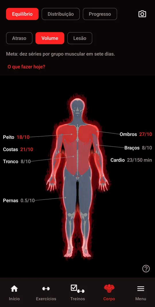 Corpo 3D, visão Equilíbrio: séries da semana por grupo muscular em relação a uma meta de dez